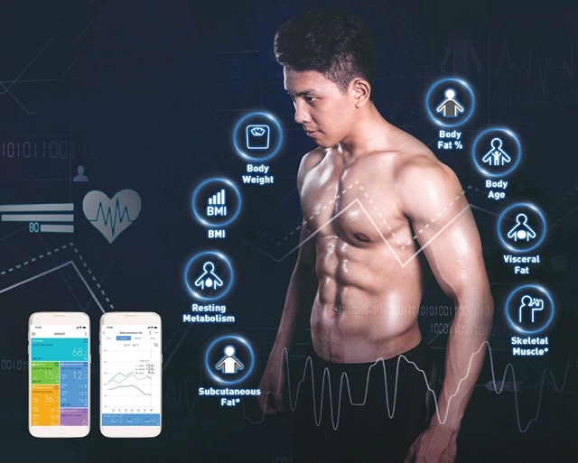 Achieving Holistic Health and Weight Management this 2022