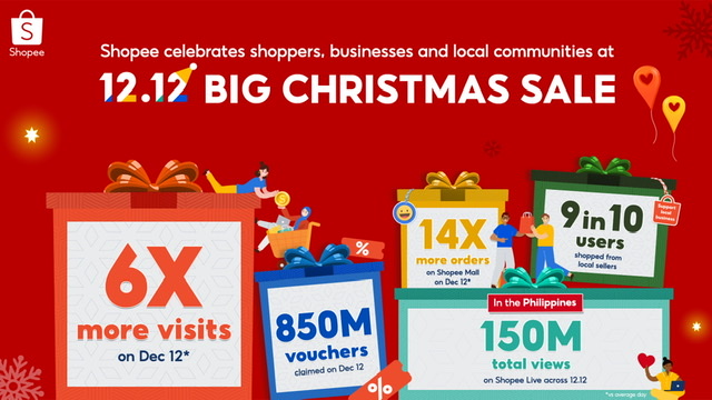 Shopee rounds off a memorable 12.12 Big Christmas Sale with a six-time uplift in visits on December 12