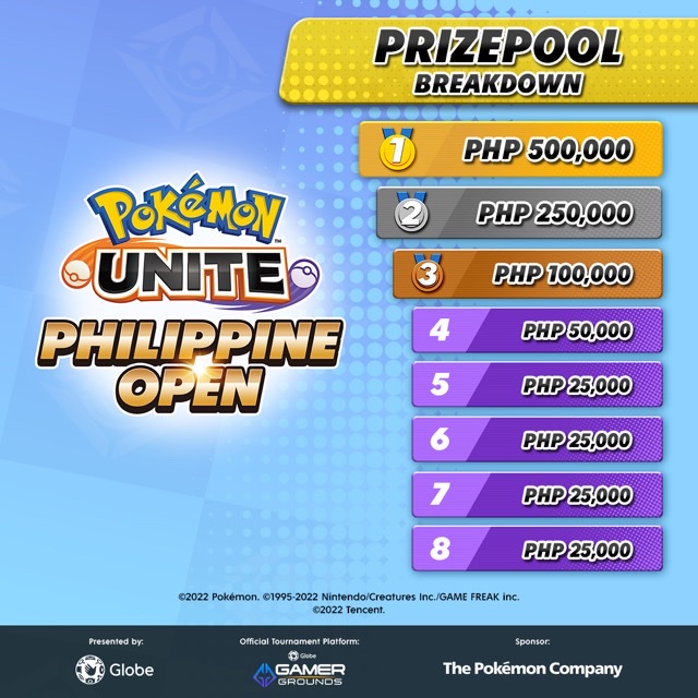 Globe launch first-ever Pokémon Unite Tournament in PH, [Pokémon UNITE Philippines Open 2022]
