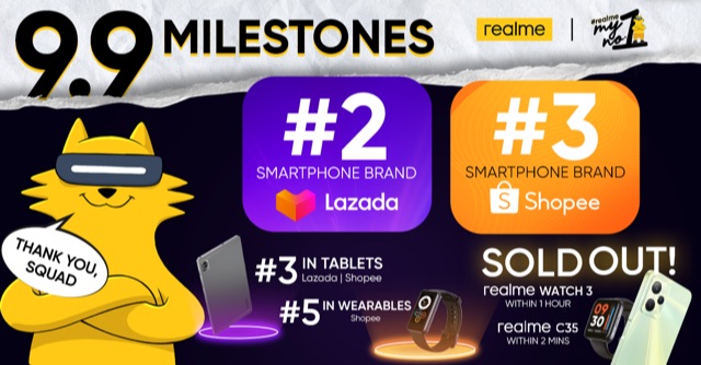 realme among top-selling smartphone brands during 9.9 Sale on Shopee, Lazada, TikTok