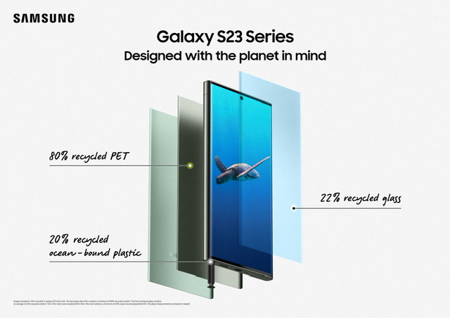 Take Your Passions Further with the New Galaxy S23 Series: Designed for a Premium Experience Today and Beyond