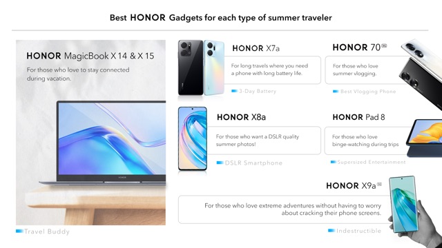 Here’s the Ultimate HONOR Gadget Guide for every type of Summer Traveler