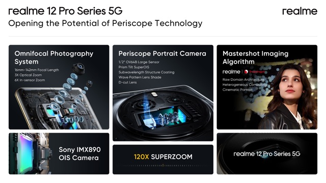 CONFIRMED: realme 12 Pro Series to come with flagship periscope telephoto and luxury watch design