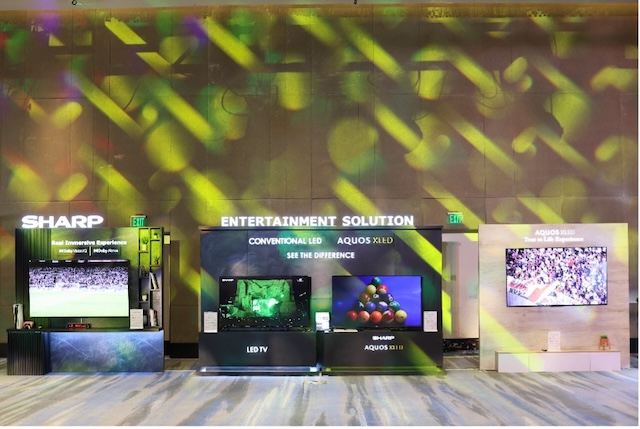 Sharp Innovation and Beyond