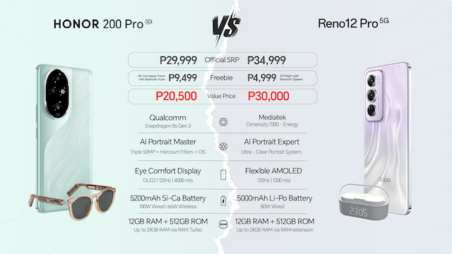 Flagship Killers Weigh-in: Get more value when you buy HONOR 200 with FREE JBL Soundgear Frames worth Php 9,499!