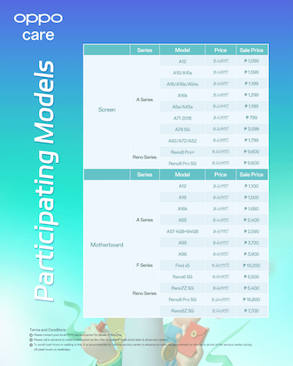 OPPO offers massive discounts in nationwide Spare Parts Sale