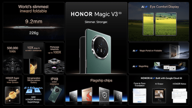 HONOR Magic V3 is Now Available in PH for Php 89,999 via Globe Postpaid Plans with FREE HONOR Pad X9