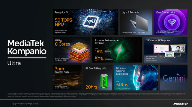 MediaTek Kompanio Ultra to Redefine On-Device AI and Performance for Chromebook Plus