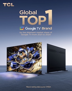 TCL Achieves Triple Top 1 Rankings in Global TV Shipments Across Key Categories