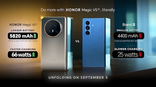 HONOR Magic V5, New Benchmark for Foldable Phones?