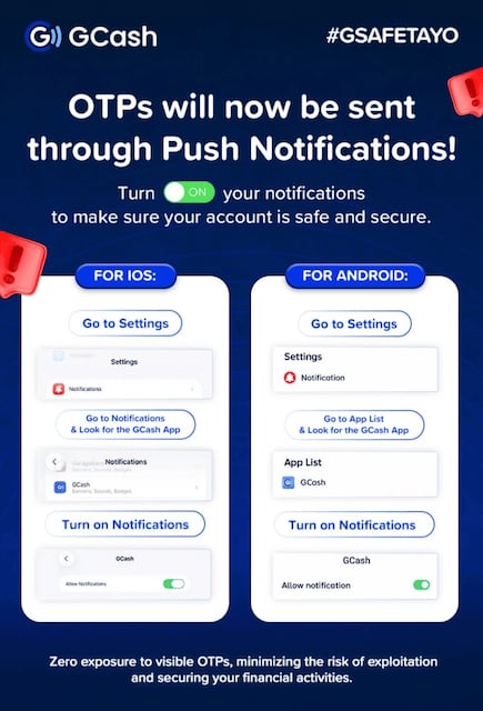 GCash fully rolls out in-app OTPs via push notifications to combat phishing scams, fraud this June 2026